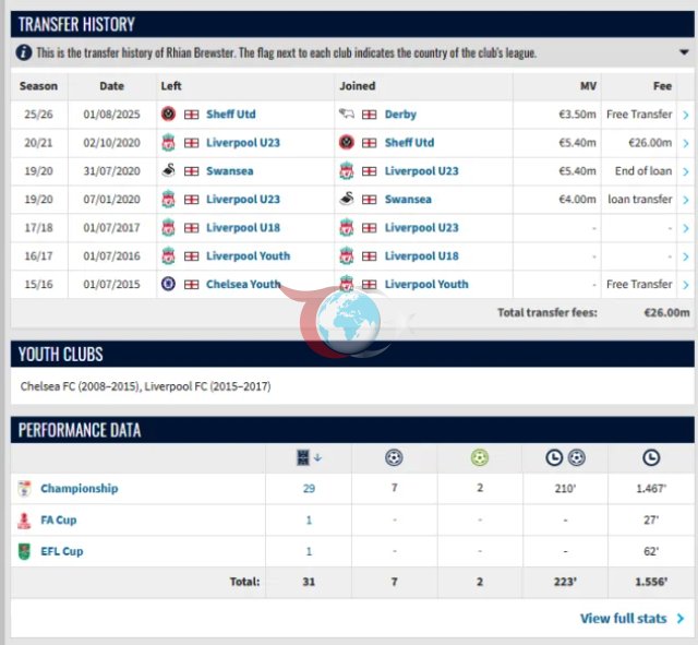 He will wear the crescentstriker is Englands in the black! Milli Komanda - Şəkil: 2