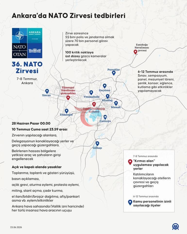 Дүйнөнүн көзү 2 жума бою 7-8-июлда боло турган НАТО саммитинде болот