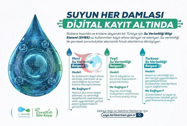 Emine Erdoğandan Su Verimliliği Seferberliği paylaşımı