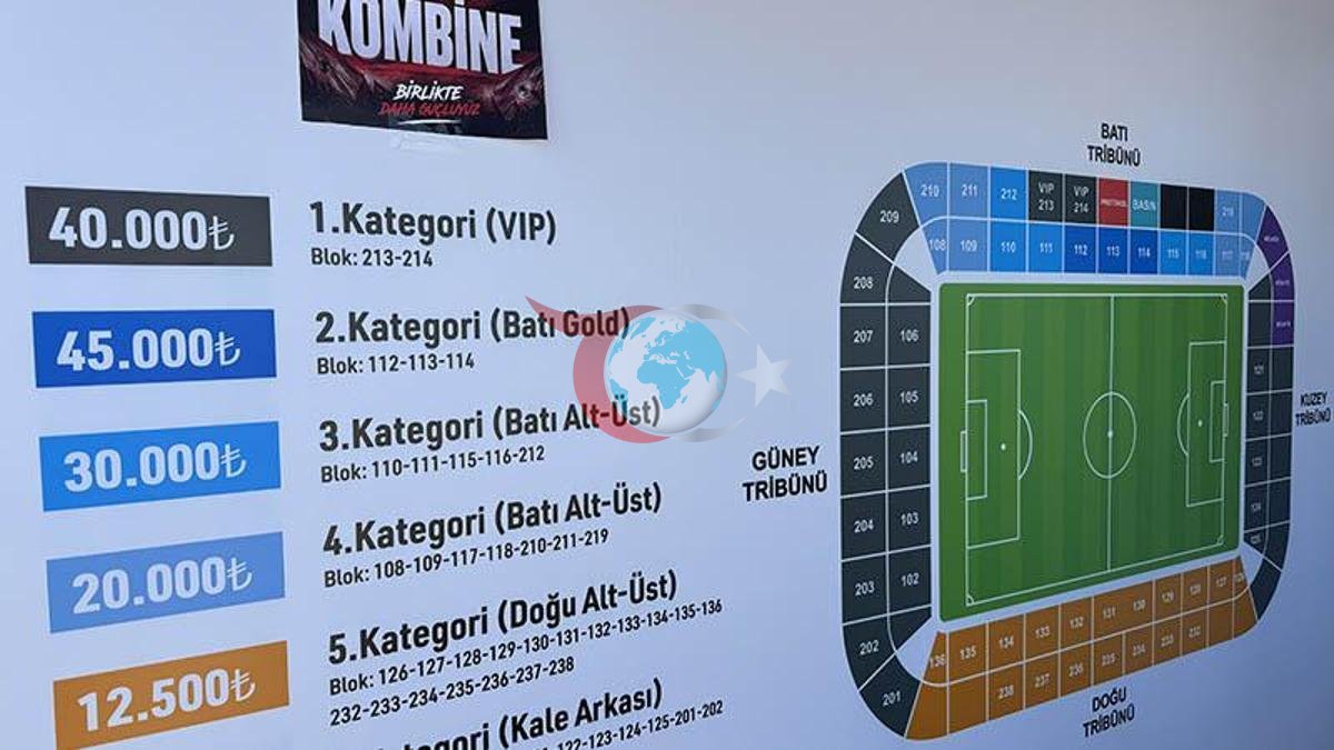 Samsunspor Taraftar Etkinliği ile Kombine Satışlarına Başladı