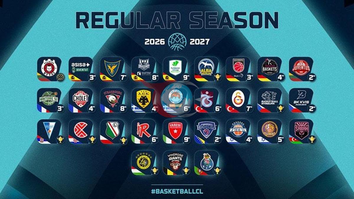 BCL'de Galatasaray ve Trabzonspor'un Sezon Heyecanı