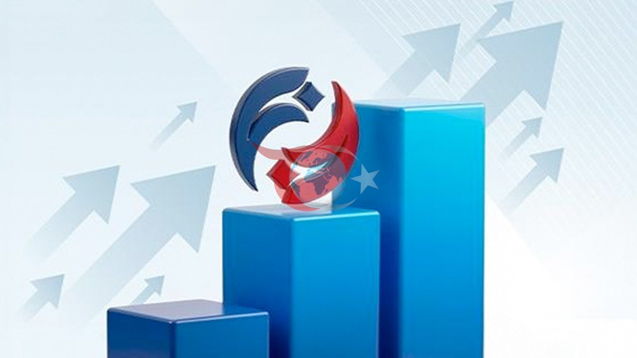 Dünya Katılım Bankası'nın Kredi Notu ve Pozitif Görünümü Onaylandı
