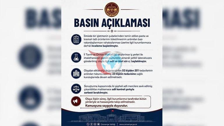 Osmaniyede pasta faciası Onlarca kişi zehirlendi