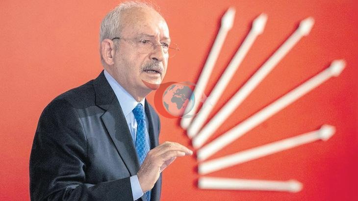 Kılıçdaroğlu Yönetimine Siyasal İletişim Stratejisi Sunumu