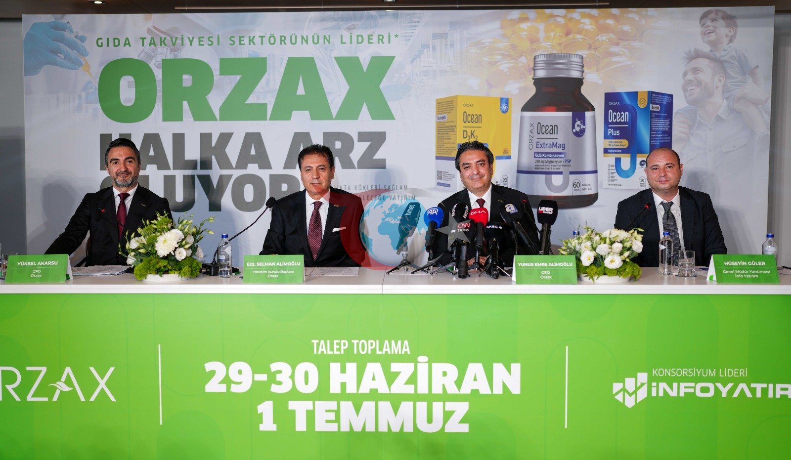 Orzax Halka Arz Tarihleri ve Detayları Açıklandı