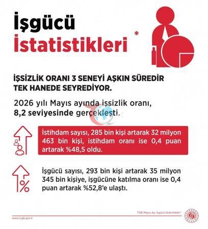 Vazir Ishikxon: Biz malakali inson resurslarimizga sarmoya kiritishda davom etamiz