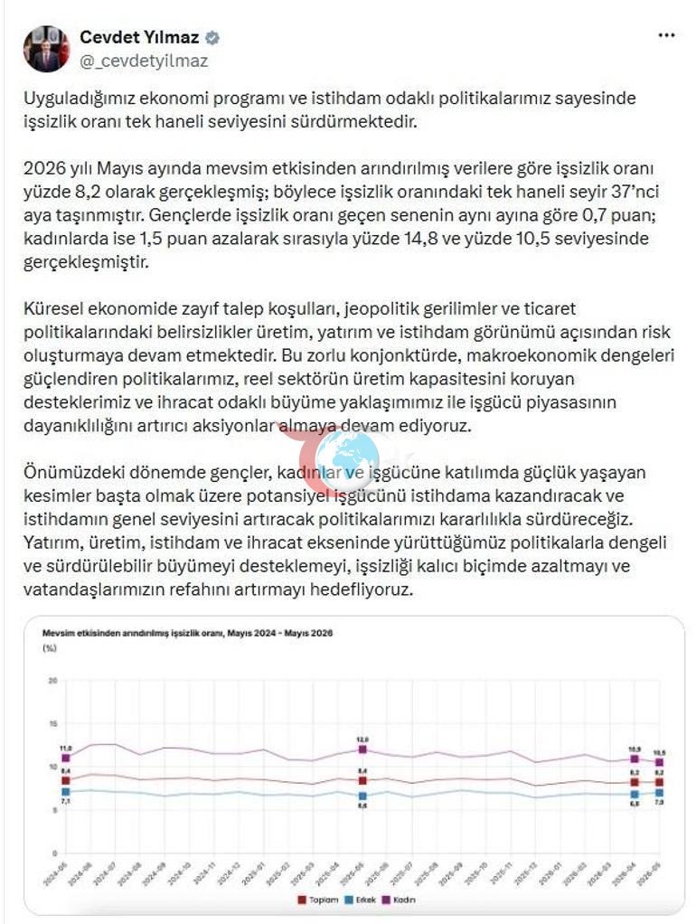 Wise-prezident ılmaz: Biz işsizligi hemişelik azaltmagy maksat edinýäris