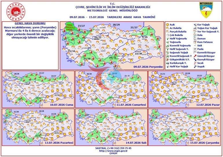 İstanbul üçün vaxt verildi. Yağış həyəcanı: Meteorologiya və AKOM bir-birinin ardınca xəbərdar etdi