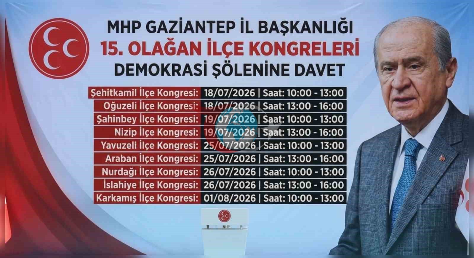 MHP Gaziantep İlçe Kongre Takvimi Açıklandı: 15. Olağan Kongre Maratonu Başlıyor