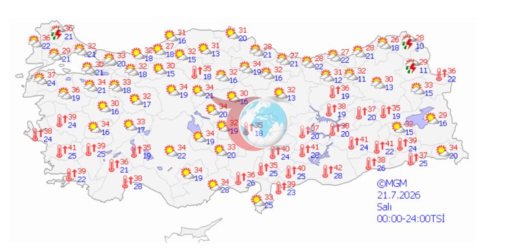 Шын жаңалық... Ыстамбұлда ауа-райы төңкеріліп жатыр. Жаңбырдың 4 күнге созылатын күні белгілі болды.