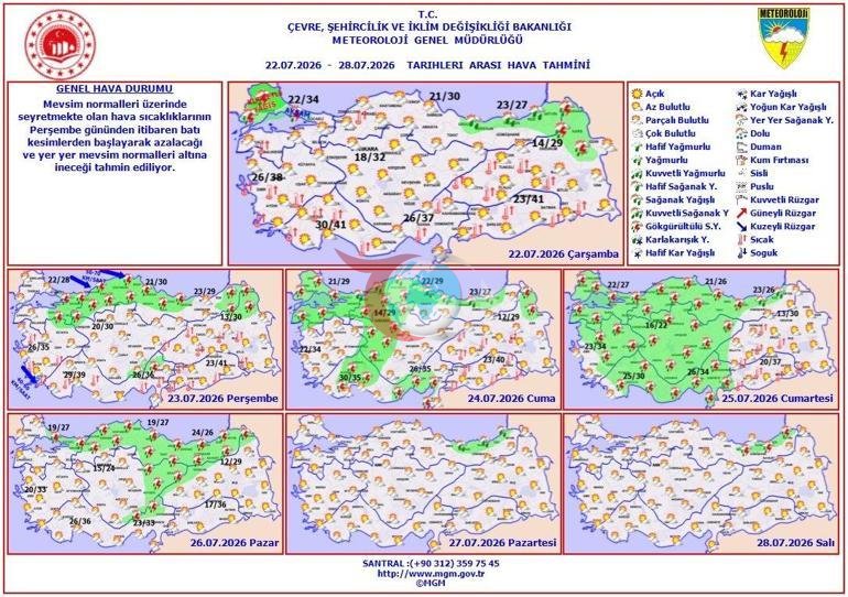 İstanbulda bir-birinin ardınca güclü leysan yağışları gəlir: Ən kritik gün təyin olundu