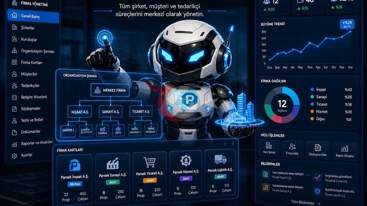 Parsek ERP, Endüstriyel Operasyonları ve OSB Yönetimini Tek Bir Bulut Platformunda Birleştiriyor