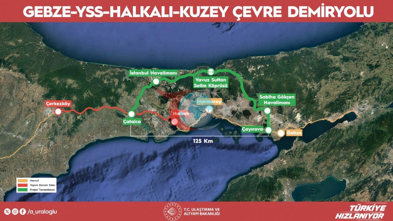 İstanbul Kuzey Demir Yolu Geçişi Projesi İhale Tarihi Belli Oldu: Dev Yatırımda Büyük Adım