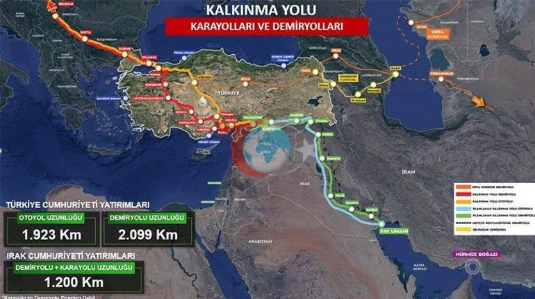 İnkişaf Yolu üzərində işlərə bu il başlamaq nəzərdə tutulub