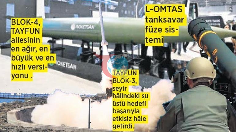 Roket gibi sıçrama