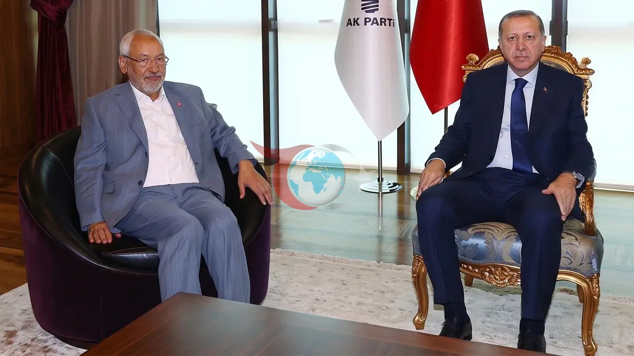 Şəkil
