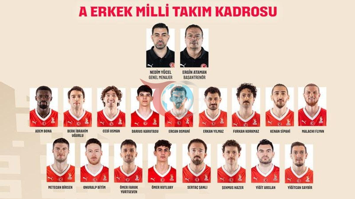 A Milli Erkek Basketbol Takımı'nın Litvanya ve İzlanda Maçları Aday Kadrosu Açıklandı