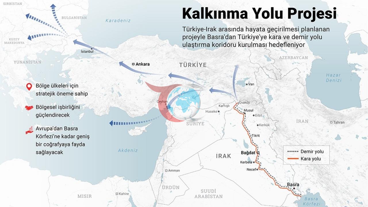Türkiye ve Irak'tan Tarihi Adım: Kalkınma Yolu Projesi İçin Dev Zirve Gerçekleşti