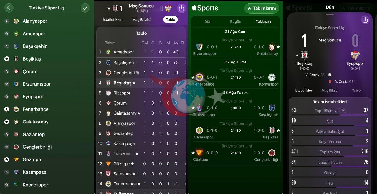 Super Liqa matçlarının xalları və matç məlumatlarını indi Apple Sports-da izləmək olar.