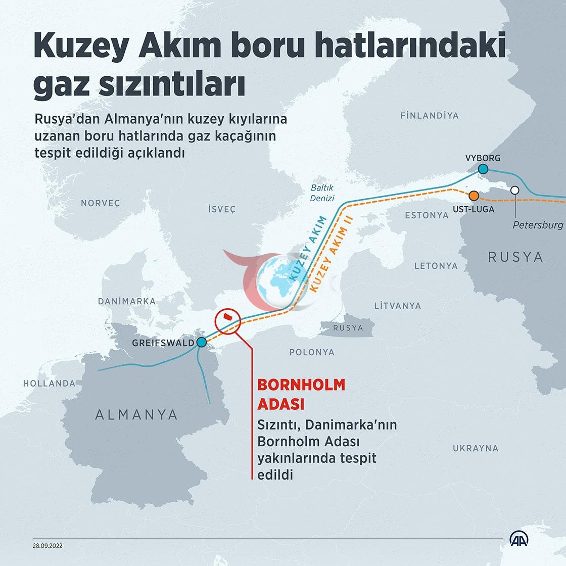 Балтық теңізіндегі ресейлік табиғи газ құбырларының ағып кетуіне жақын жерде жарылыс болды.