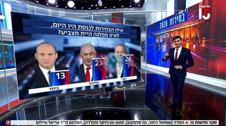 Seçim ayarlı saldırı Anketler köşeye sıkıştırdı: Netanyahu Türkiye kartını oynadı
