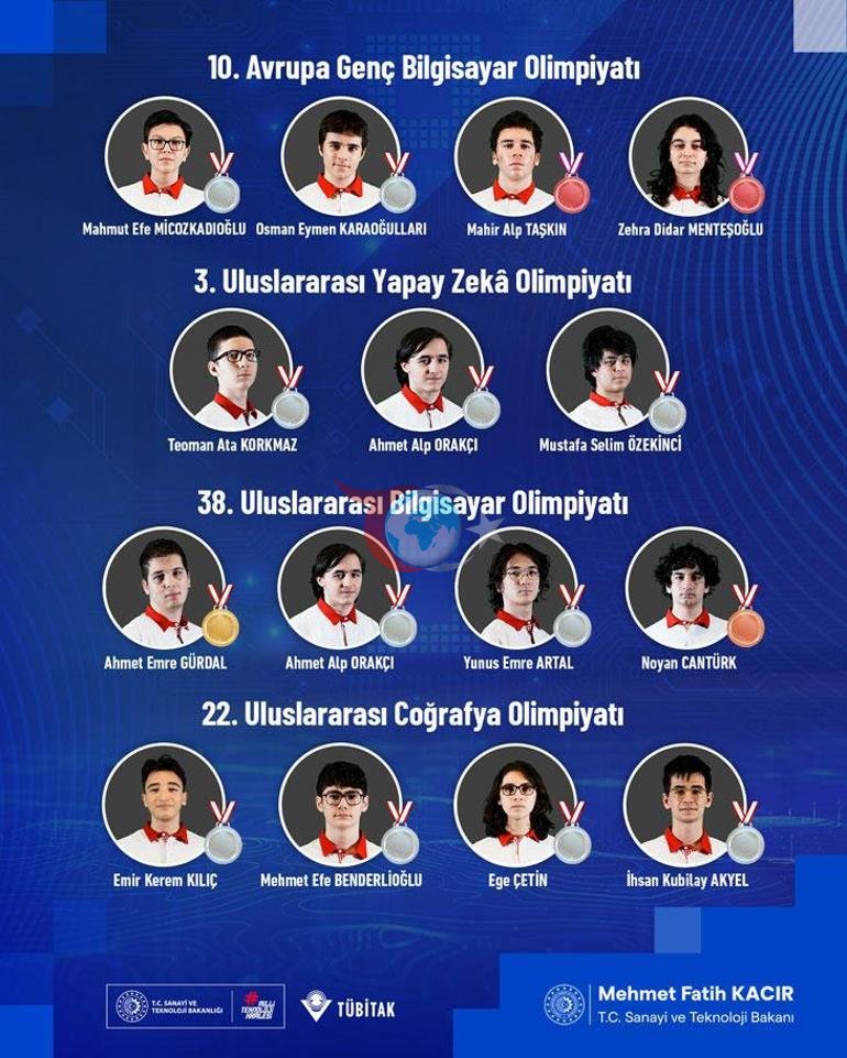 Türkiyəli tələbələrdən 15 medal Nazir Kacır: Gənclərimiz bizi qürurlandırdı