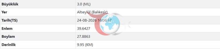 Son dakika... Balıkesirde deprem AFAD büyüklüğünü açıkladı