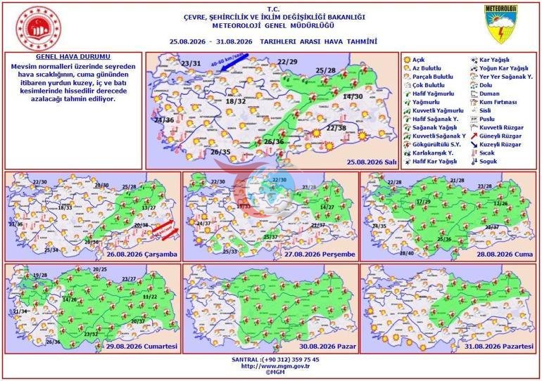 İstanbulda hava ilə bağlı yeni proqnoz Temperaturlar dəyişir: Gündən-günə aydınlaşdı
