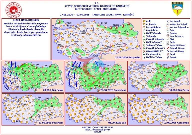 Стамбулда демалыс күндерін жоспарлап жатқандардың назарына, AKOM-тен жаңа ауа райы болжамы