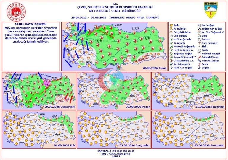 İstanbulda hava şəraiti üçün kritik dəyişiklik AKOM tarix və saat verdi: Çətirləri hazırlayın