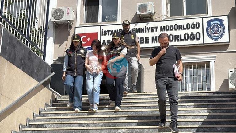 Politsiya yillar davomida 