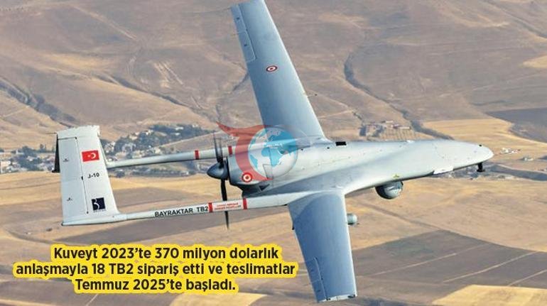 Orta Doğu artık Türk İHAlarının kanatları altında