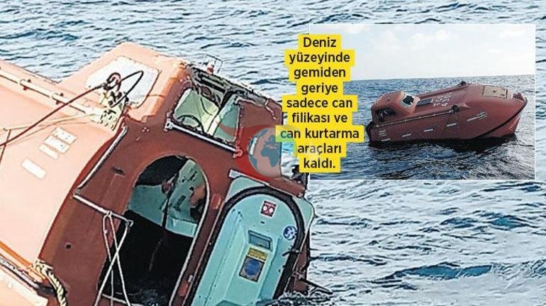 Silivri qirg'oqlari yaqinida ikkita tijorat kemasi to'qnashib ketdi va 11 daqiqada izsiz cho'kib ketdi