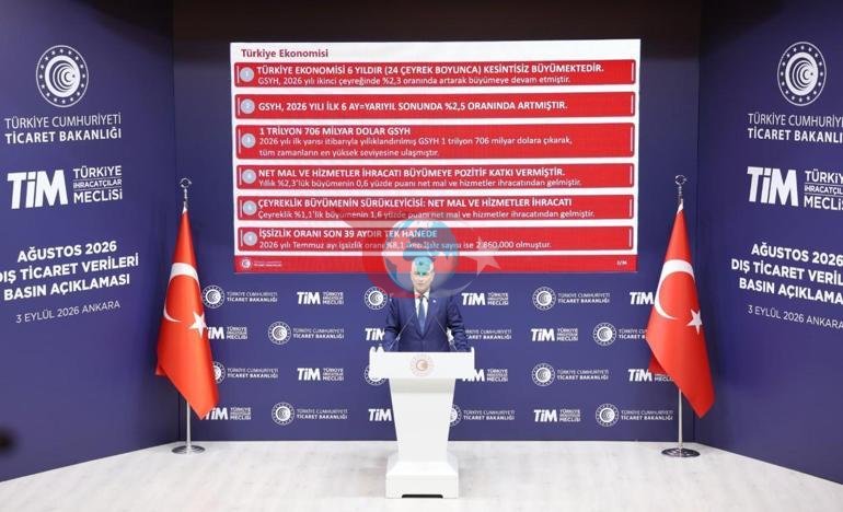 Bakan Bolat: Yıllıklandırılmış ihracatımız Cumhuriyet tarihimizin en yükseği oldu