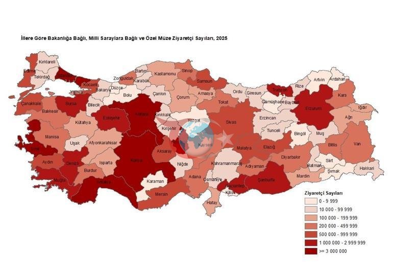 TÜİK: Müze sayısı 2025te yüzde 4,4 arttı