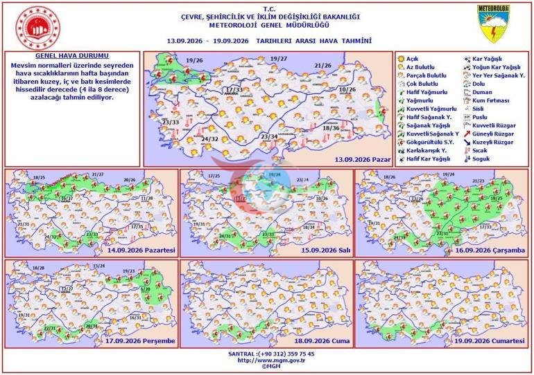 Okulların açıldığı güne dikkat İstanbul’da hava değişiyor: AKOM saat verdi