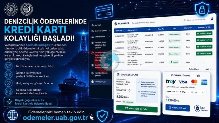 Bakan UraloÄlu: Denizcilik ödemelerinin yÃŒzde 80i kredi kartıyla çevrim içi yapılabiliyor