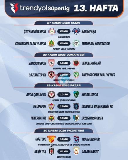 TFF, Süper Lig’de ilk yarının programını açıkladı