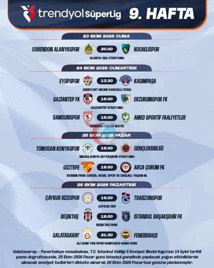 TFF, Süper Lig’de ilk yarının programını açıkladı