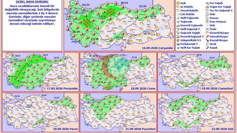 So'nggi xabarlar... Meteorologiya Istanbulda yomg'ir boshlangani haqida ogohlantirdi: Mana yangi ogohlantirishlar