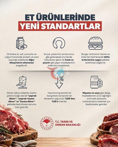 Bakan Yumaklı: Et ürünlerinde yeni standartlar belirledik