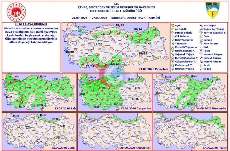 Yeni haftada sıcaklıklar düşüyor İstanbul, Ankara ve İzmir’de hava nasıl olacak
