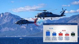Yunanistan'ın İsrail ve Türkiye denklemi! İşte son anketten çıkan sonuç