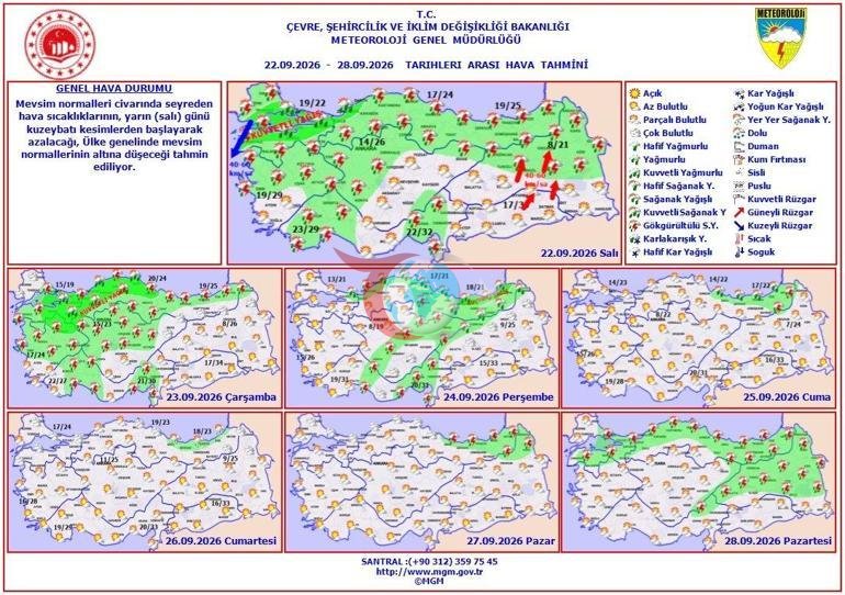 Şimşək çaxır İstanbula AKOM günü verdi: Havanın temperaturu birdən 6-8 dərəcə düşəcək