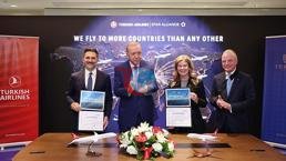 THY ilə Boeing arasında nəhəng razılaşma! ABŞ-da load=