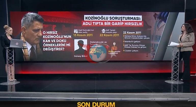 Kozinoğlu’nun ölümünden 9 gün sonra ne oldu Adli Tıpta bir garip hırsızlık