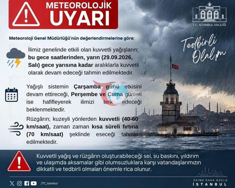 Son dakika... İstanbul’da kuvvetli yağış alarmı: Bu gece başlıyor
