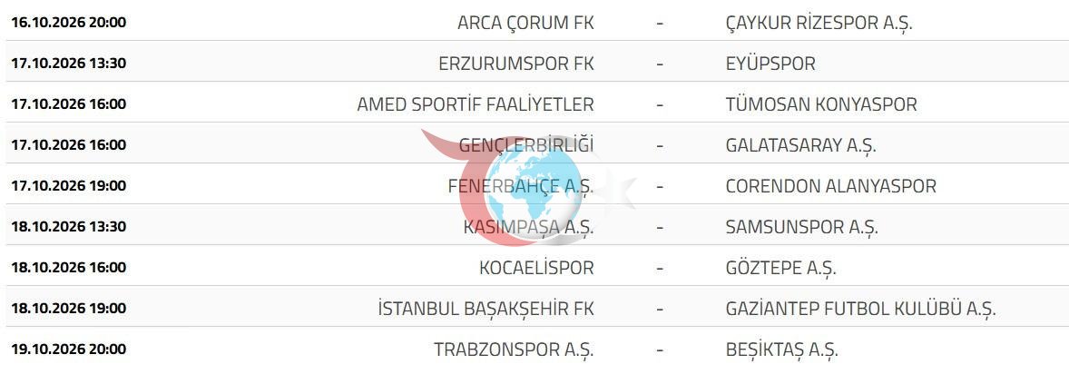 Süper Lig'de 7. Hafta Sonunda Lider Galatasaray Oldu, Beşiktaş İkinci Sıraya Yükseldi - görsel 4
