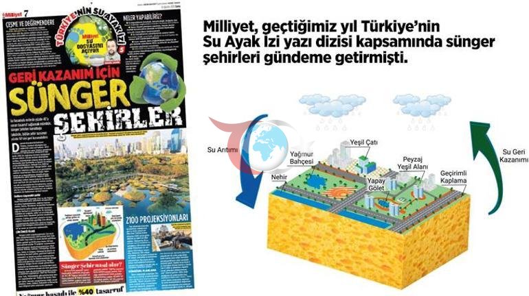 Su altında kalmamak için çözüm belli: Beton yerine sünger şehir