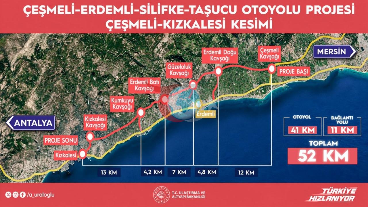 Mersin’de Çeşmeli-Kızkalesi Otoyolu 19 Ekim’de trafiğe açılıyor: Seyahat süresi 18 dakikaya inecek - görsel 2